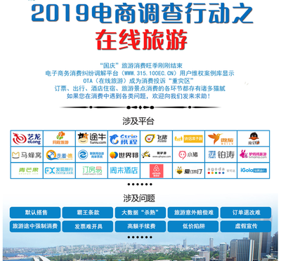疫情下的3.15 無(wú)望等候的消費(fèi)者與焦慮爆棚的OTA票務(wù)代理