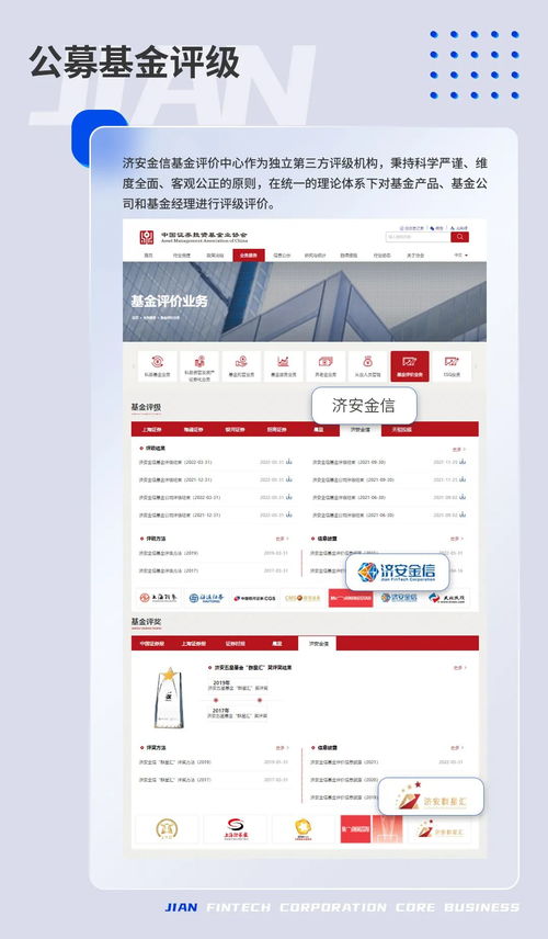 濟(jì)安金信純債型產(chǎn)品管理能力五星評級揭曉 東方紅、東興、格林等領(lǐng)銜，富國、上銀等機(jī)構(gòu)新晉入榜