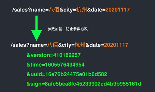 2020全網最全前端業務安全綜述 從網絡業務到實戰防御